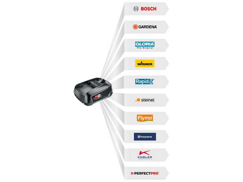 Bosch EasyMower 18-32-200 - Cortac&eacute;sped de bater&iacute;a - 18V/4Ah - Corte 32 cm